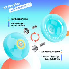 MAGICYOYO K2 bearing remover tool included in the kit