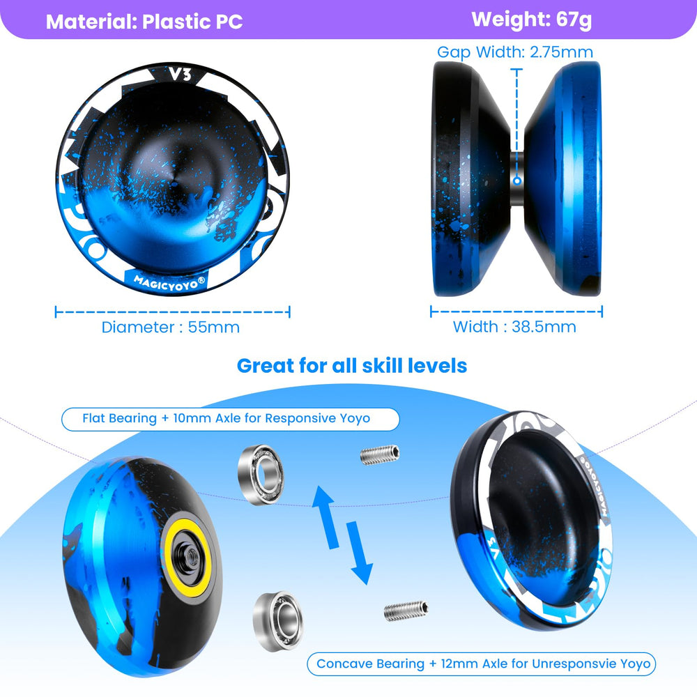 MAGICYOYO packaging and unboxing experience with complete kit