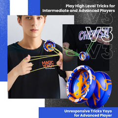MAGICYOYO V3 bearing removal tool in use for quick maintenance