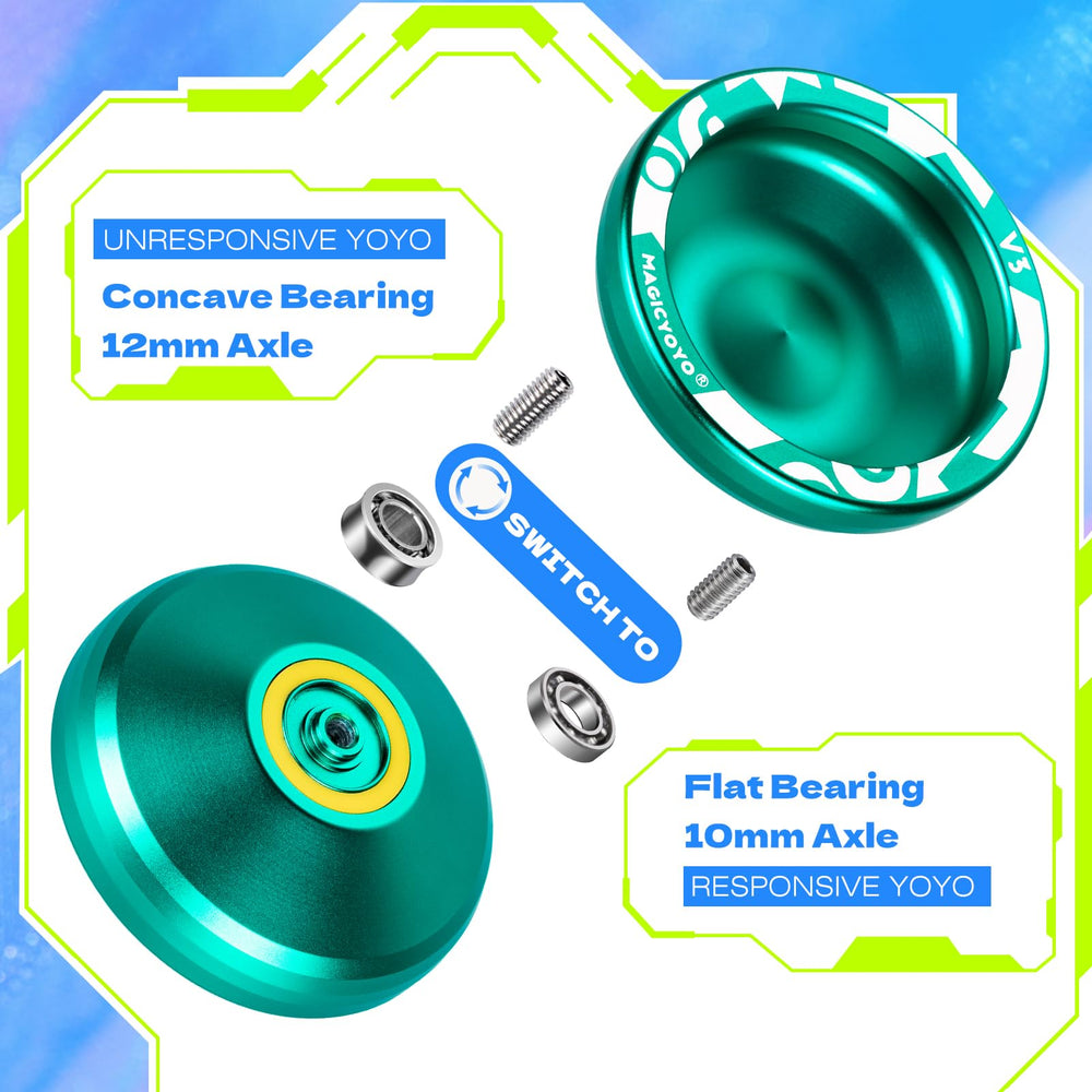 Beginner-friendly green yoyo, ideal for kids eight plus starting tricks.