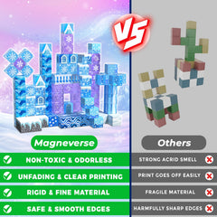 Magneverse-compatible-with-other-tiles displays expansive snowy worlds you can design.