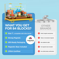 Magnezo open-ended building ideas come to life with block play