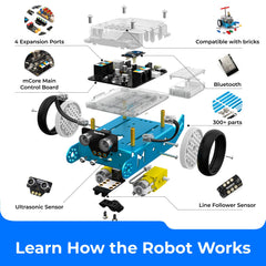 Makeblock mBot components laid out clearly for easy understanding