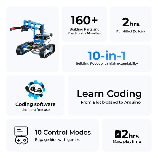 Makeblock mBot Ultimate showcasing 10 model possibilities for STEM