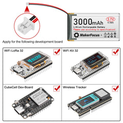 MakerFocus JST 1.25 plug detail for quick ESP32 connections