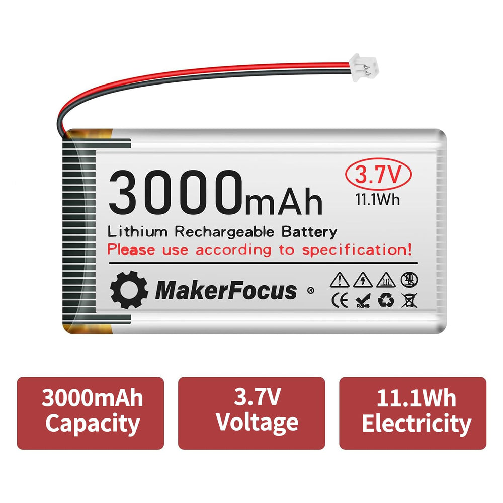 MakerFocus mesh node assembly using the LiPo pack for IoT deployment