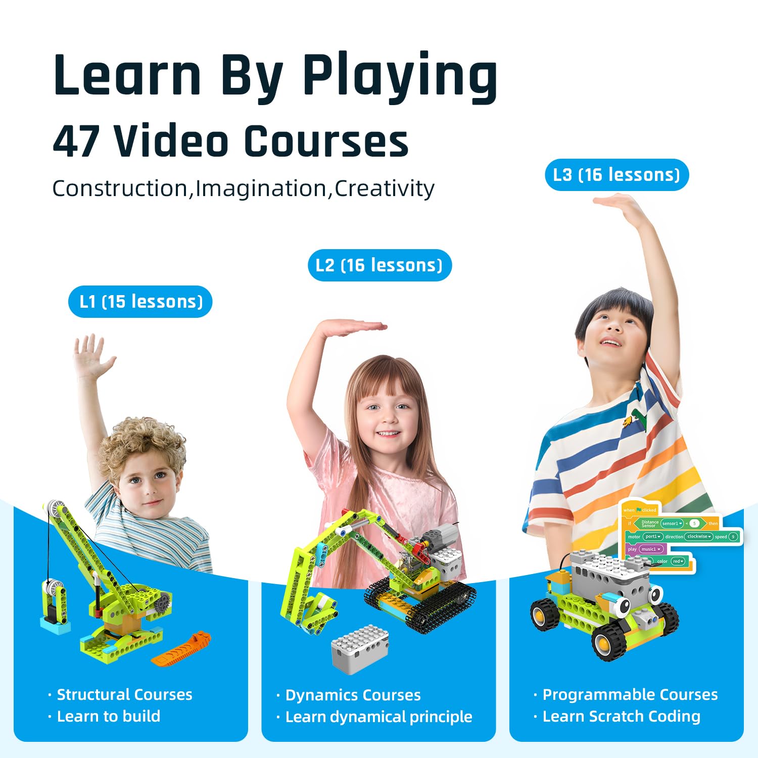 Robot Master kit with motors and sensors made from safe ABS plastic.