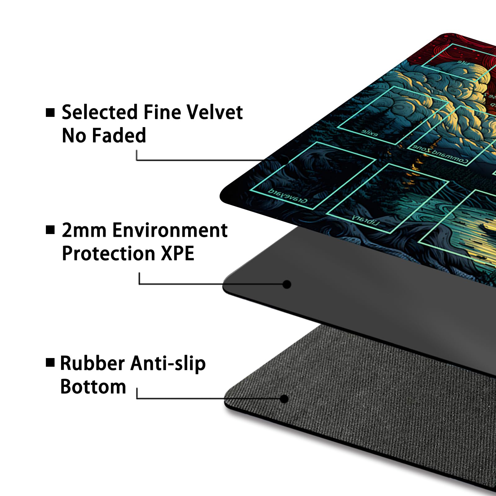 Malqiqi Playmat anti-slip bottom keeps surface steady.