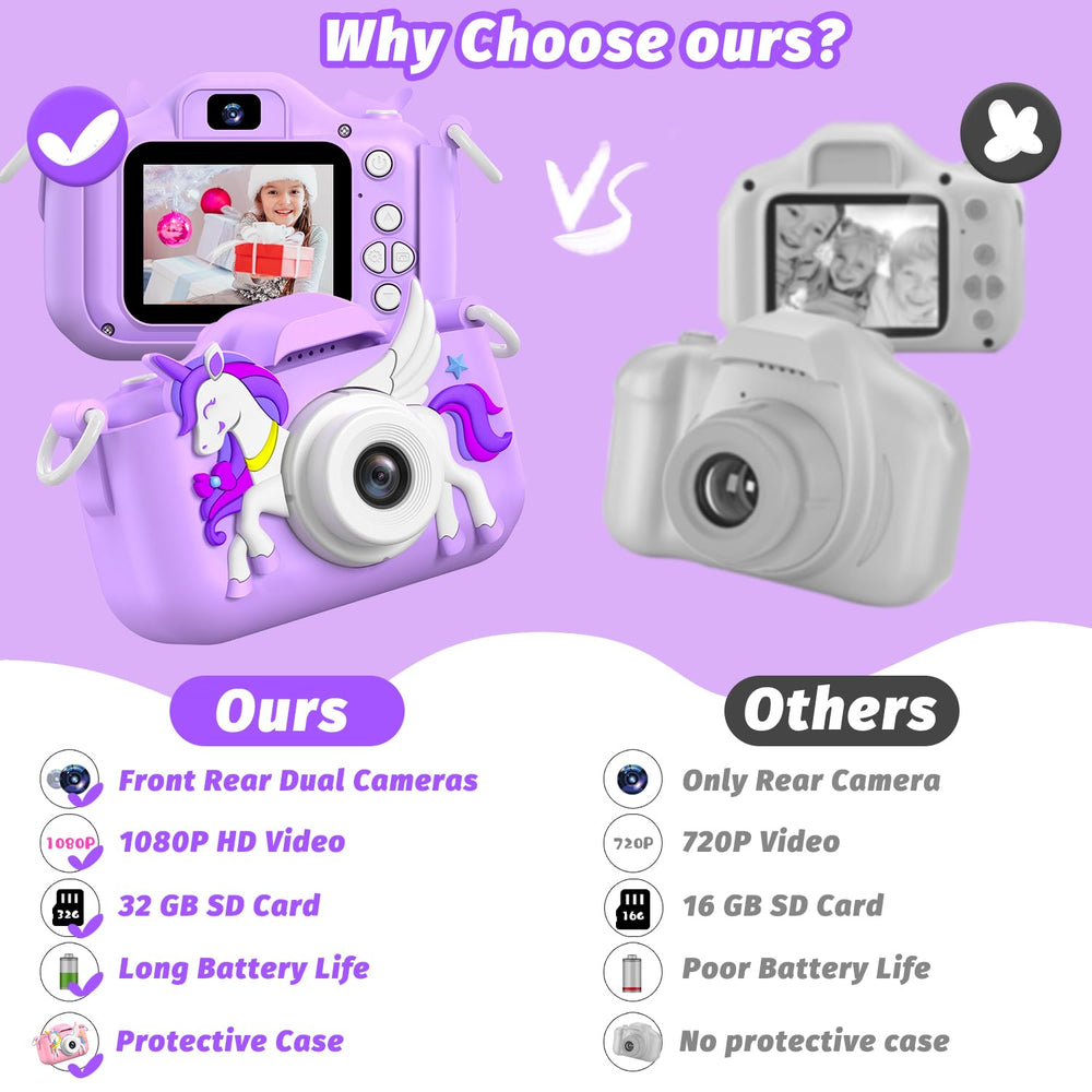 Masterbee gift packaging makes this camera a perfect present for birthdays