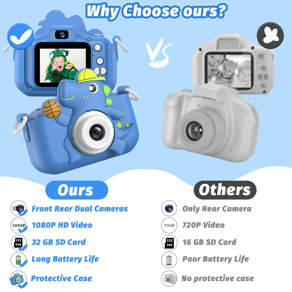 Masterbee kids camera toy with lanyard for safe carry on outings and trips.