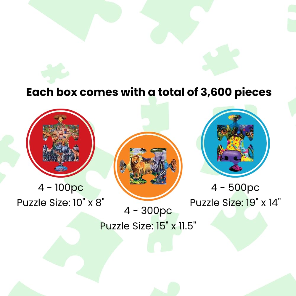 MasterPieces panoramic poster included with landscape puzzles for reference