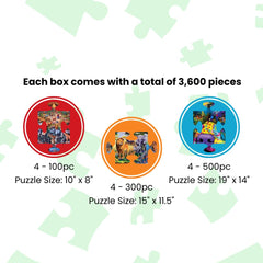 MasterPieces panoramic poster included with landscape puzzles for reference