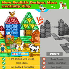 Matchtiles magnetic tiles enabling versatile farm house construction.