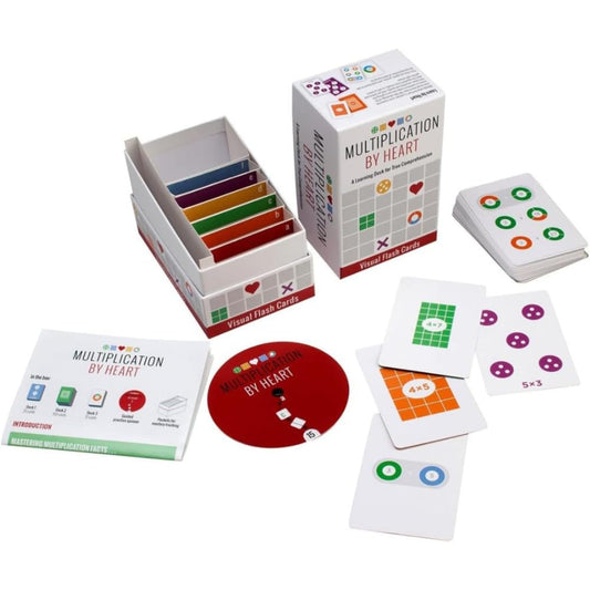 Math for Love arrays visuals support understanding of multiplication patterns