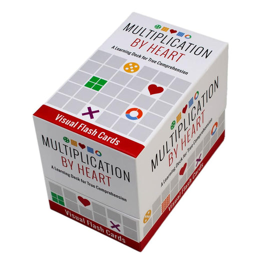 Math for Love dots in circles visuals to help visual learners grasp basic products