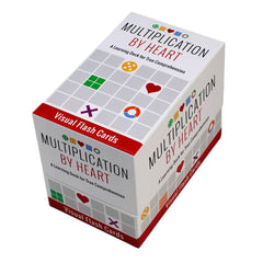 Math for Love dots in circles visuals to help visual learners grasp basic products