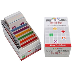Math for Love spaced-repetition design aids quick daily practice