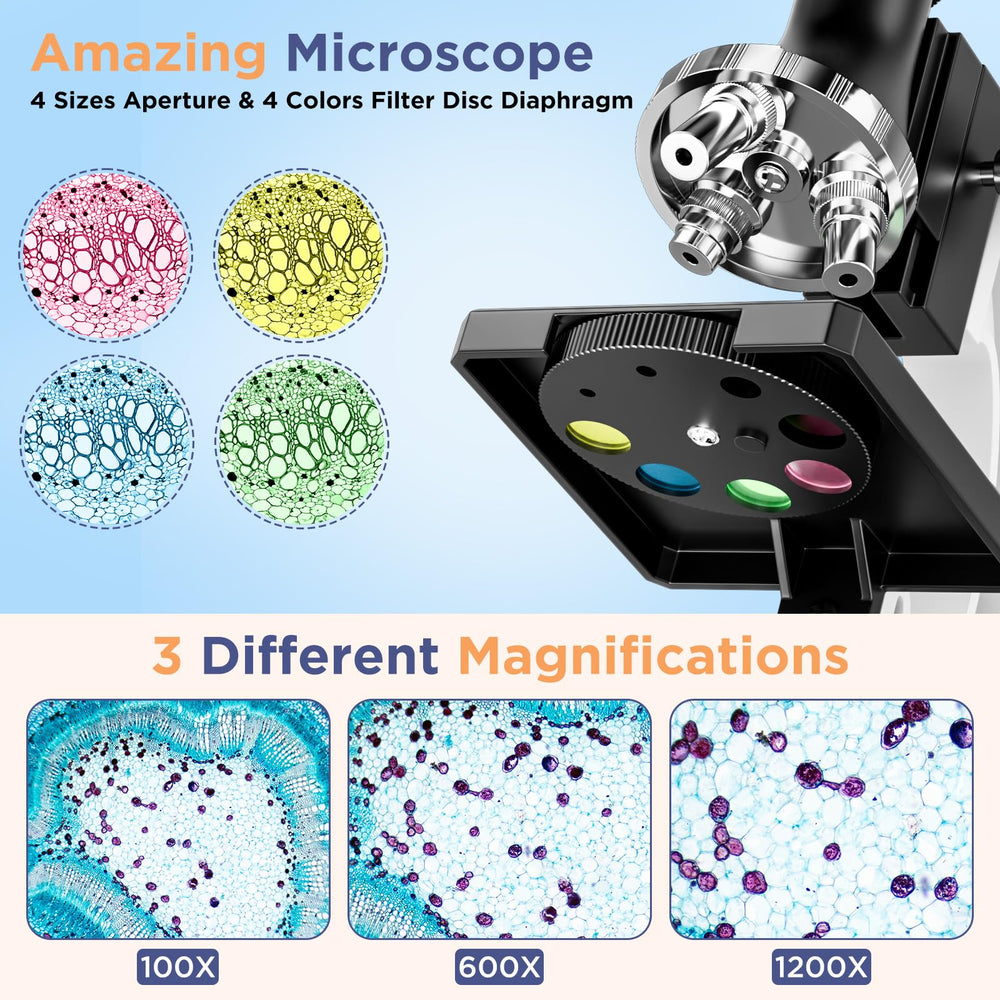 MAXLAPTER color filter wheel demonstrates specimen contrast and learning fun.