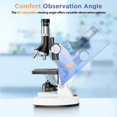 MAXLAPTER prepared and blank slides support hands on microscopy projects.