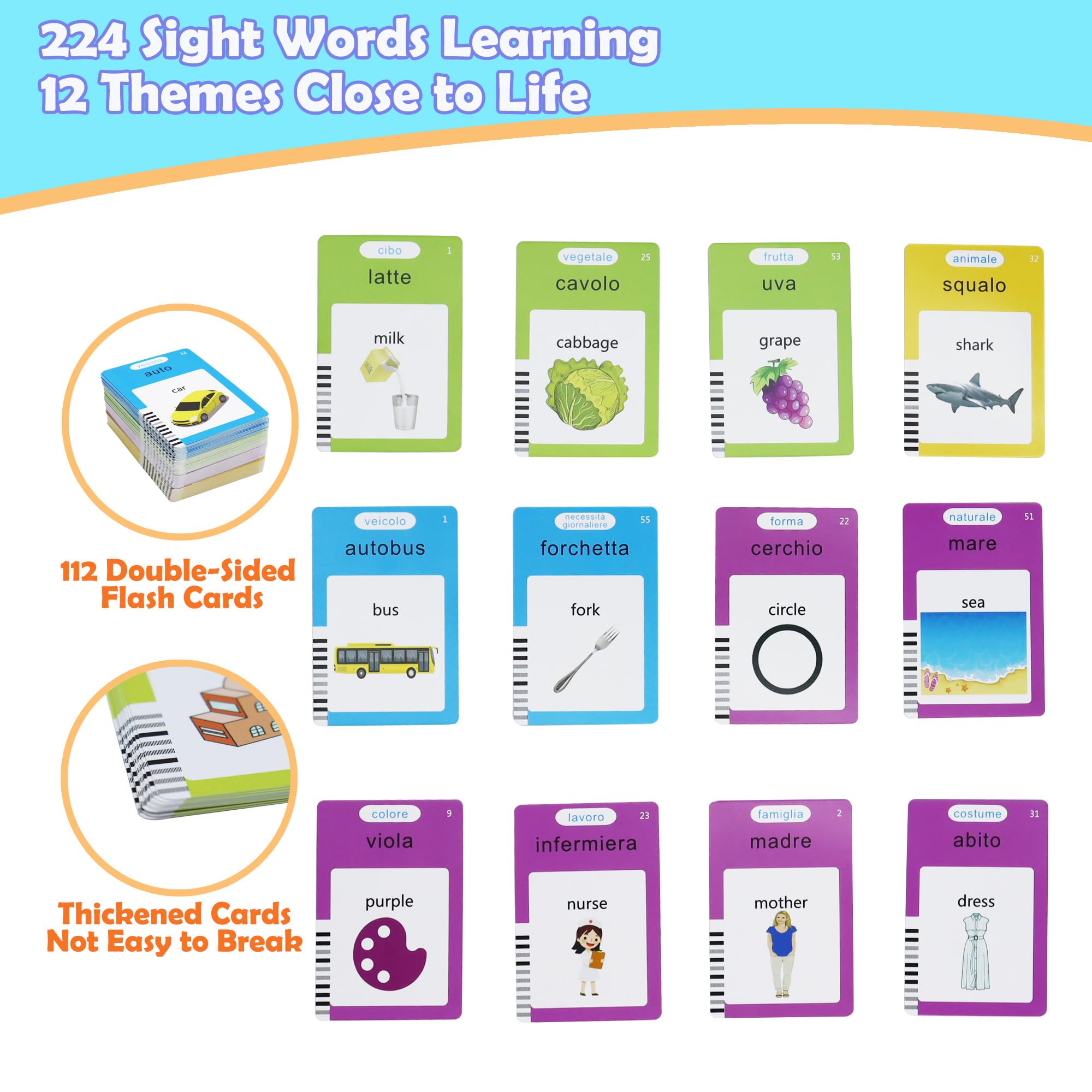 MAYAPHILOS bilingual Italian-English cards displaying theme words for kids.