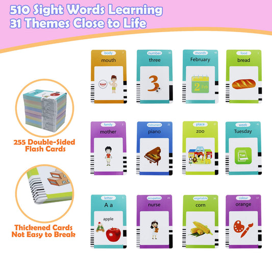 MAYAPHILOS reading machine in use demonstrating spoken words with cards