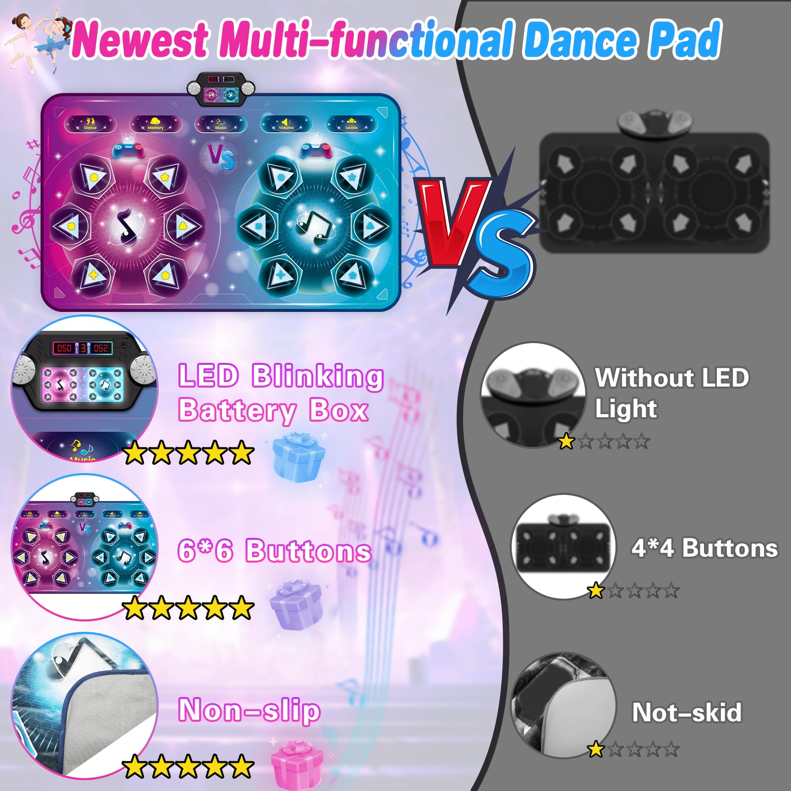 Maysida Dance Mat easy-clean surface supports quick tidy-ups after active sessions.