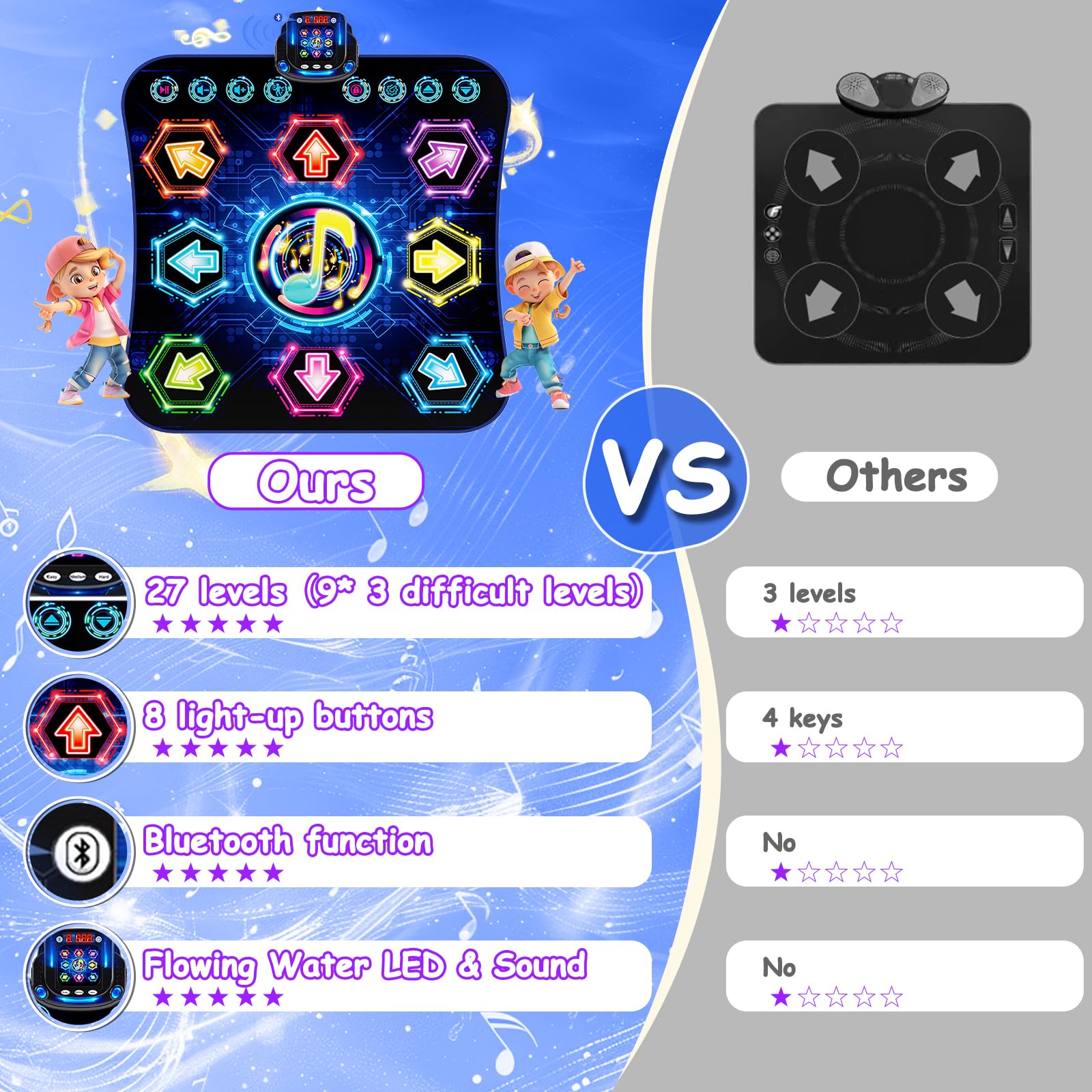 Maysida memory-mode with 50 levels supports playful brain-boosting practice