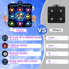 Maysida memory-mode with 50 levels supports playful brain-boosting practice