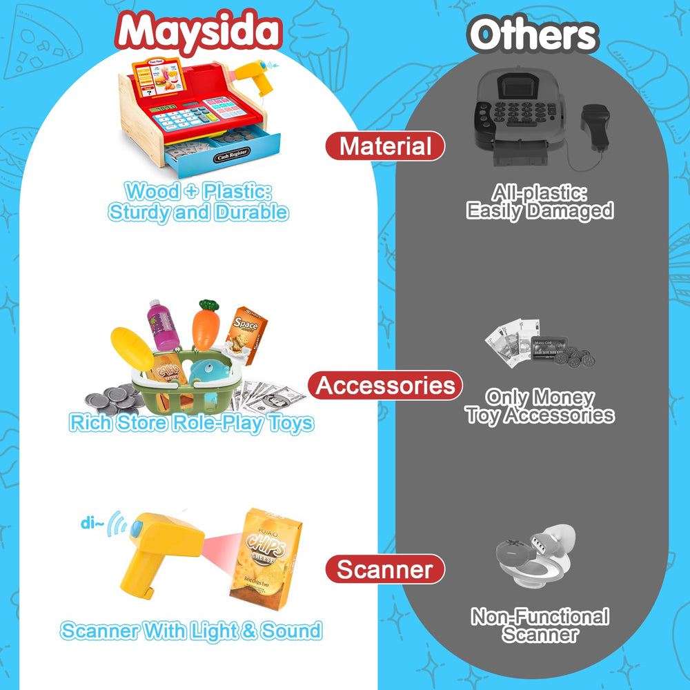 Maysida scanner with light and sound enhances realistic checkout play