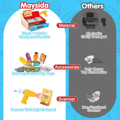 Maysida scanner with light and sound enhances realistic checkout play