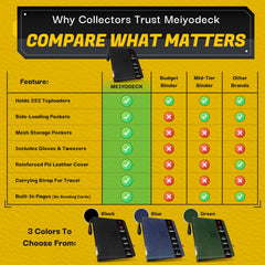 Travel-ready design with mesh pockets, spine label, strap, and zipper