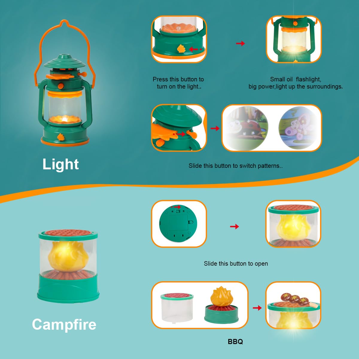 Meland Kids Camping Set binoculars to spot imagined landscapes during outdoor play.