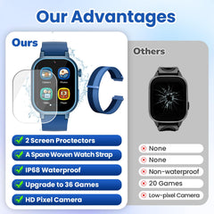 Melontti kids smartwatch 39-games-interface fosters learning and play on the wrist.
