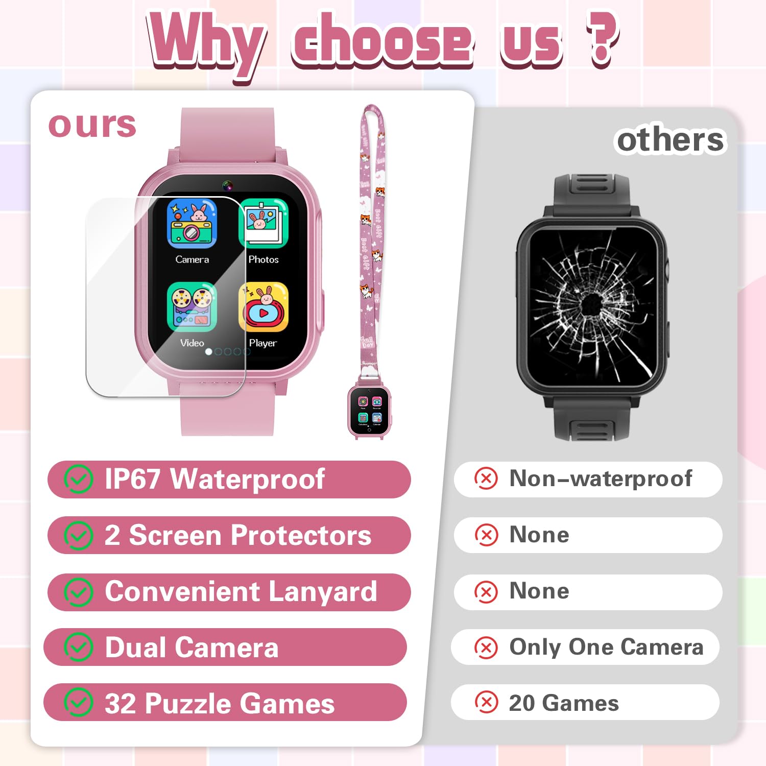 Melontti Kids Smart Watch pink games display highlights educational play