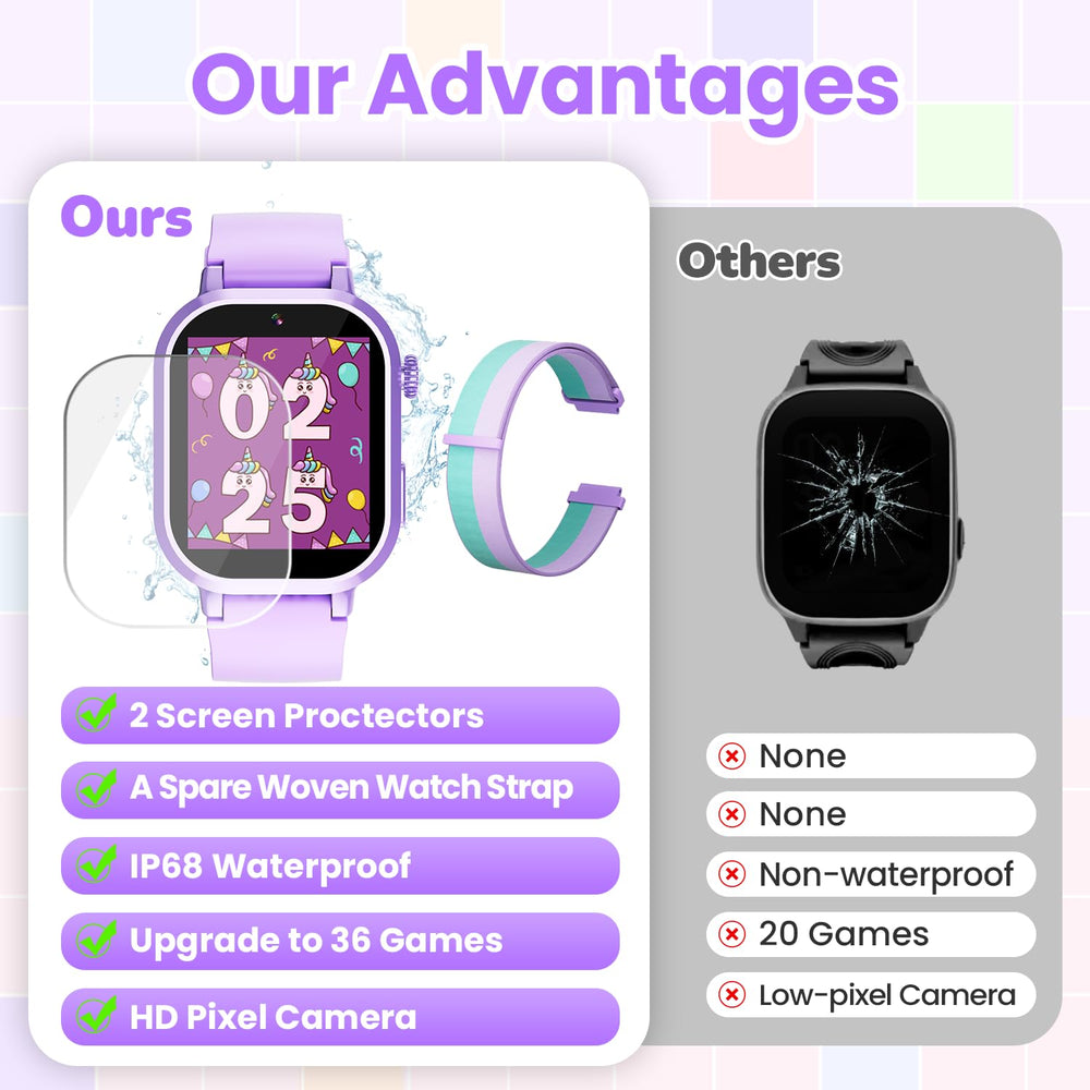 Melontti kids smartwatch purple camera close-up with HD camera for capturing memories
