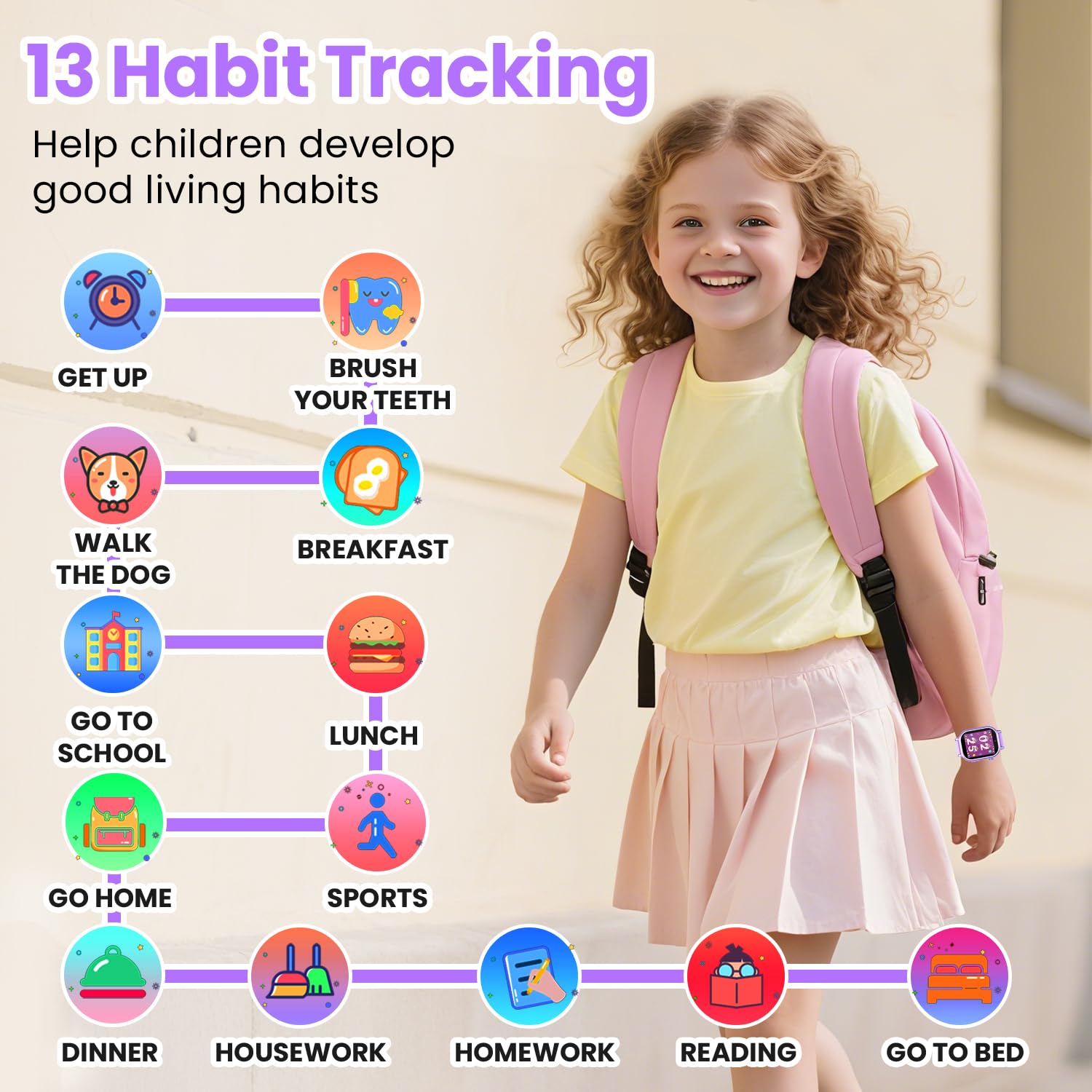 Melontti kids smartwatch purple gift-ready packaging for birthdays and holidays