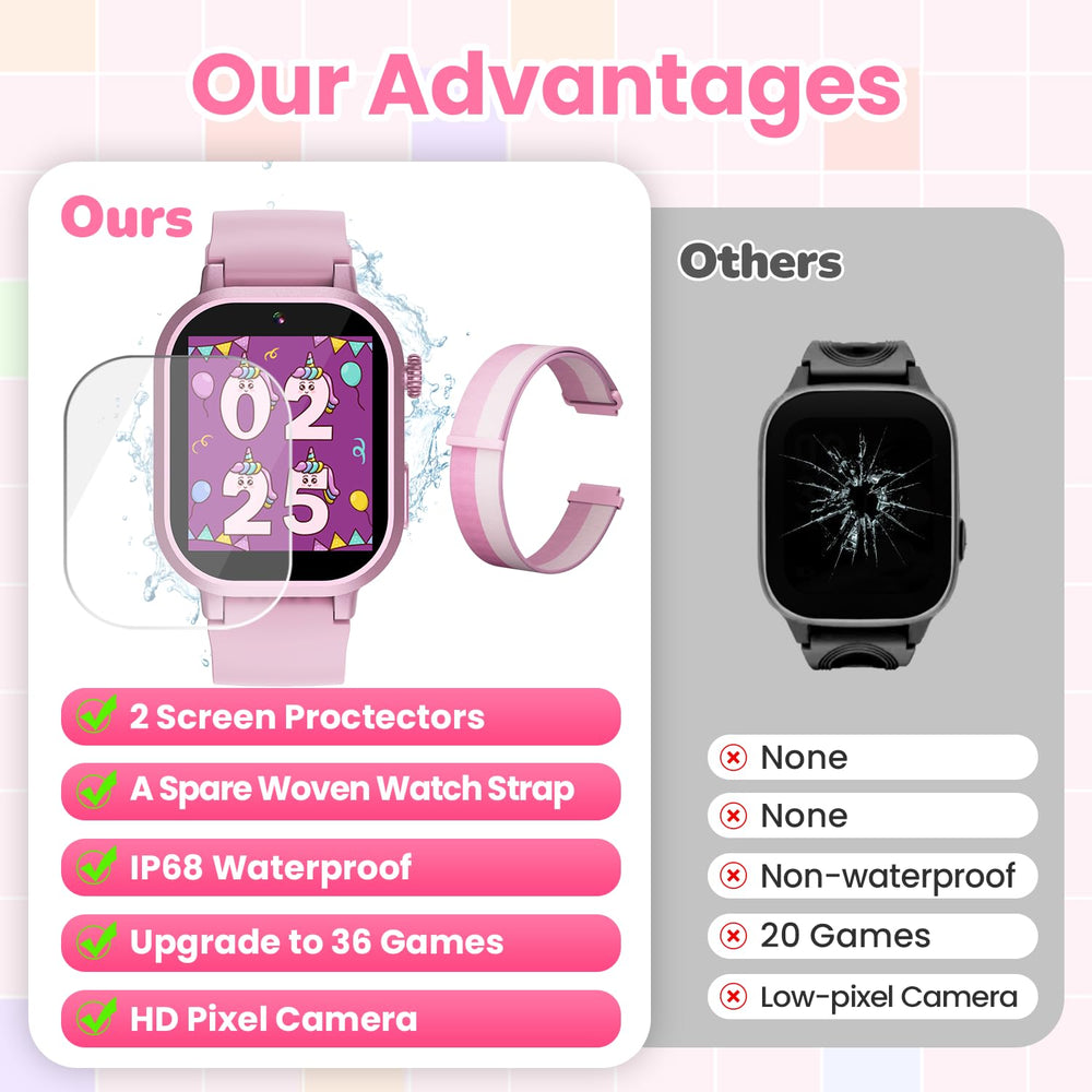 Melontti pink watch camera view illustrating child-friendly HD camera features.