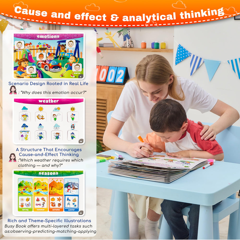 Eight dry-erase markers included with MENKRISE Busy Book for versatile activities