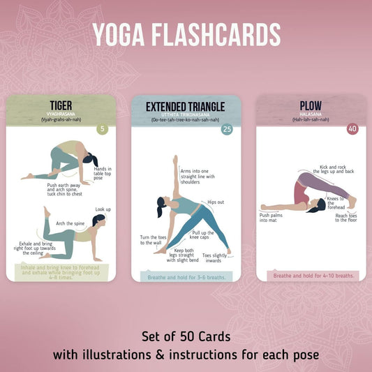Merka Yoga Cards close-up of Sanskrit names on cards for easy study.