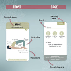 Merka Yoga Cards durable plastic construction for long-lasting reference.