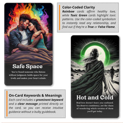Metaphoracle relationship reading draw showing True or False Flame for clarity