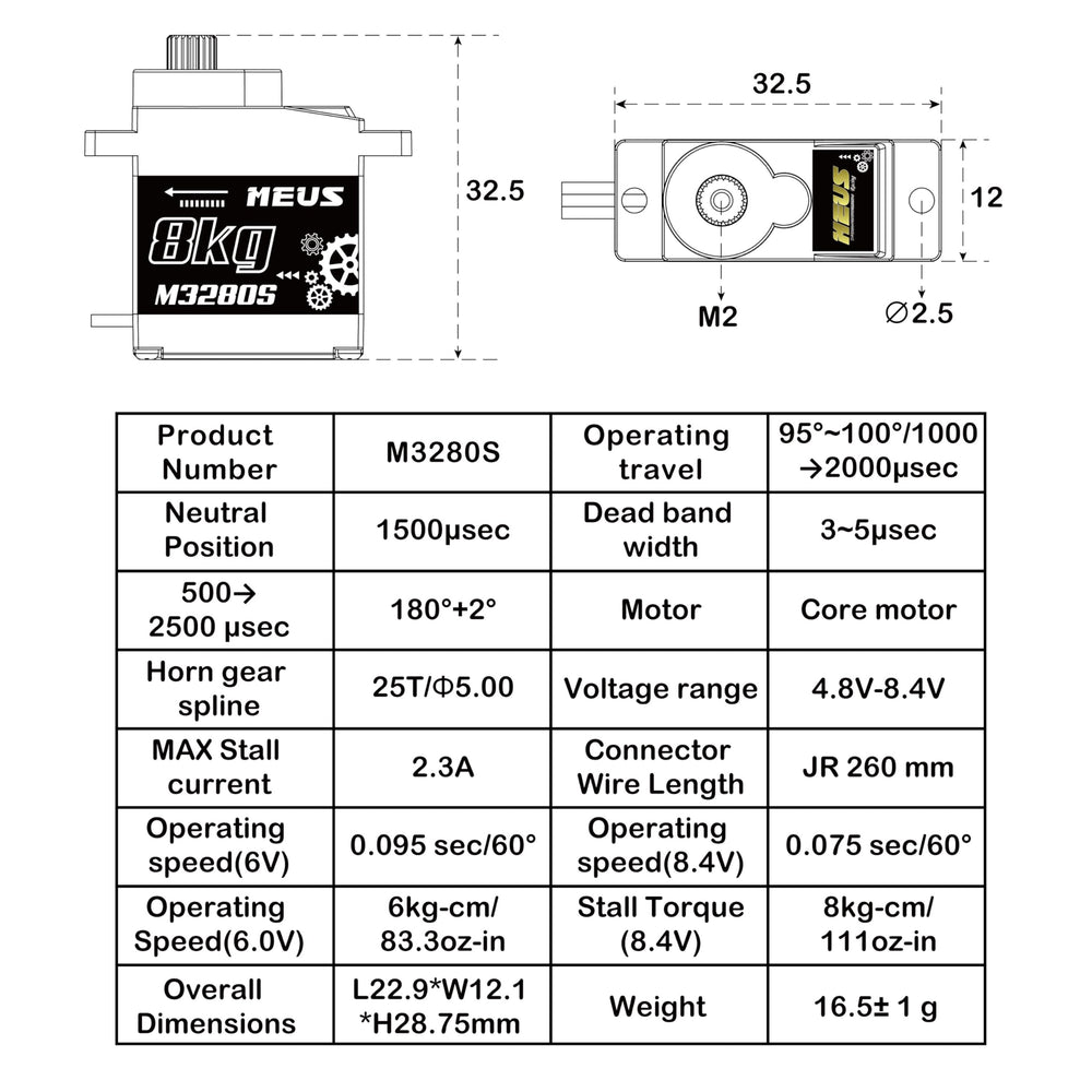 MEUS RACING 8KG servo in TRX4M/Ascent-18 setup demonstrates versatile steering