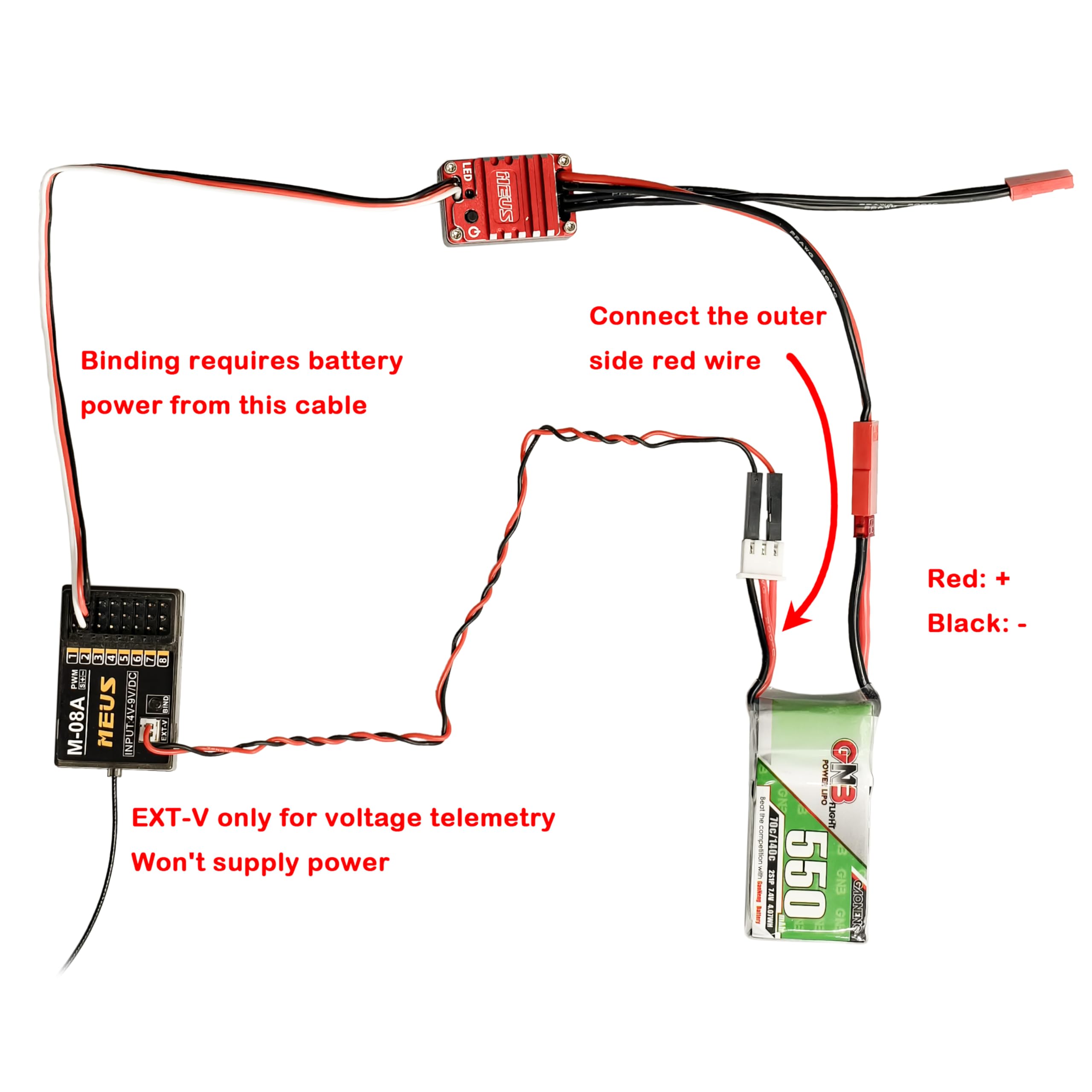 MEUS RACING M-06A receiver water splash proof design for wet conditions