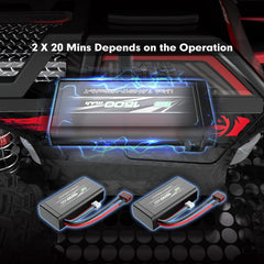 MEW4 dual battery pack powering extended playtime