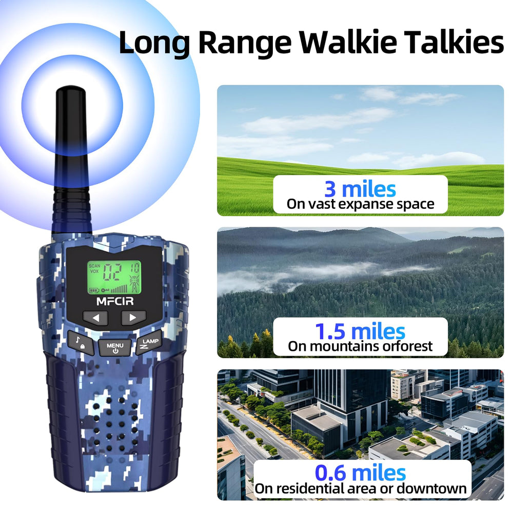 Mfcir Walkie Talkie with customizable channels for private, secure conversations