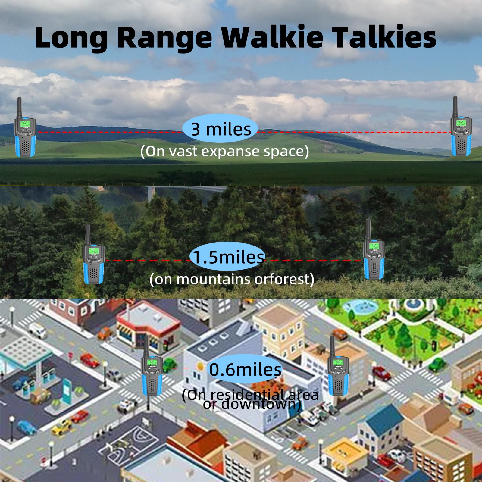 Mfcir Walkie Talkies 2-Pack battery compartment and built-in power