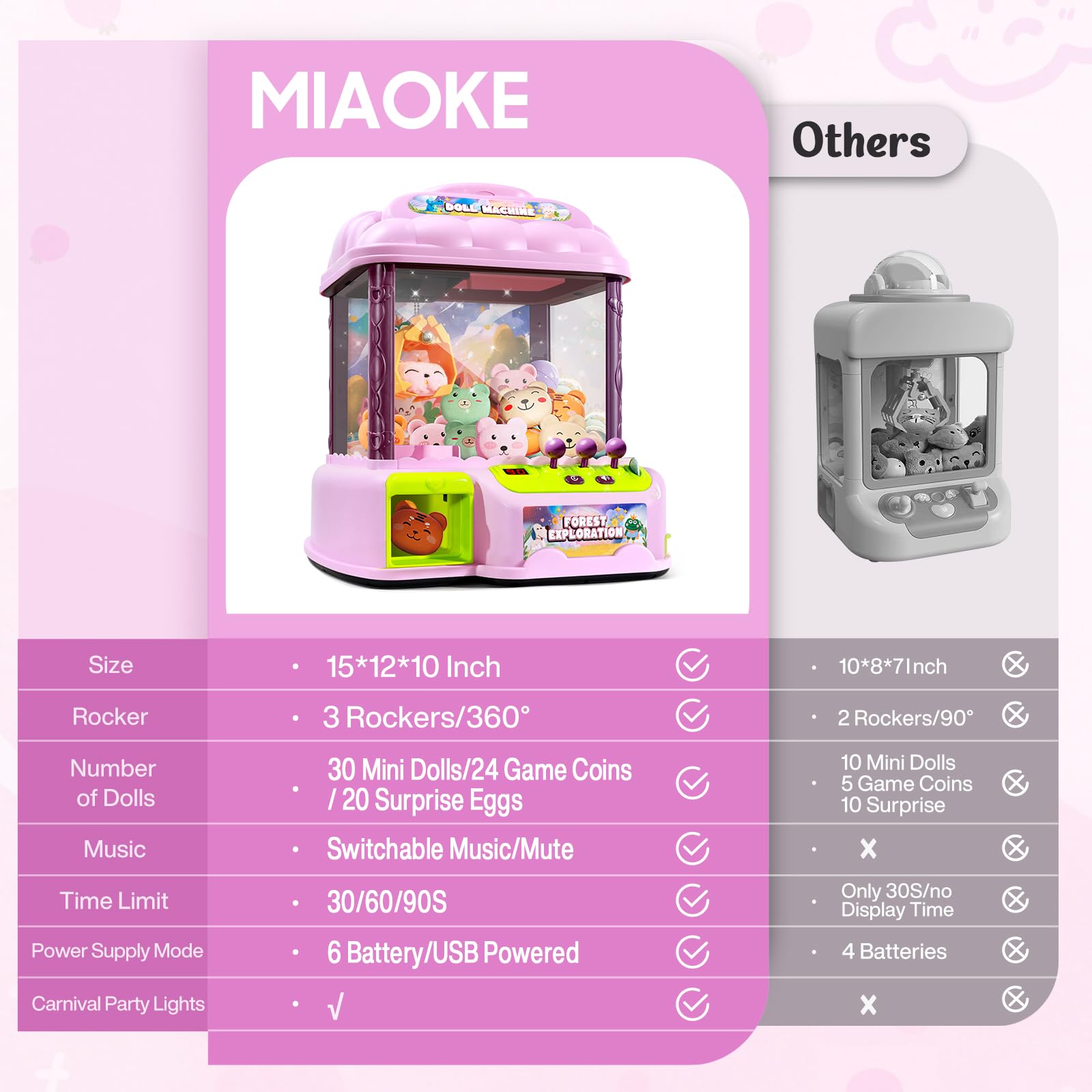 MIAOKE claw machine coins and prizes ready for play