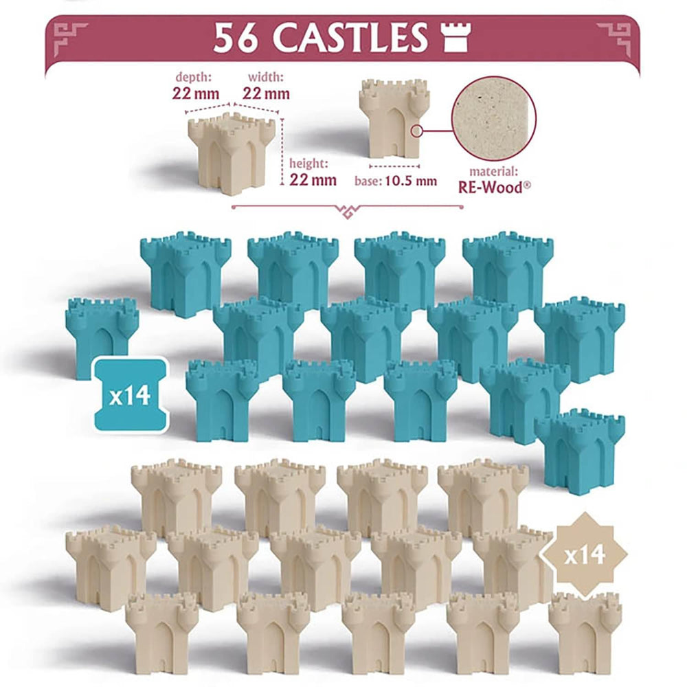 Mighty Boards Rebirth castles offering control and strategic tempo shifts