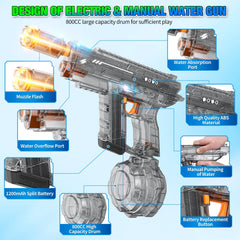 Mikiomie electric water gun showing auto suction for quick refills during play.
