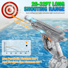 Mikiomie electric water gun with LED light effects for glowing nighttime skirmishes.